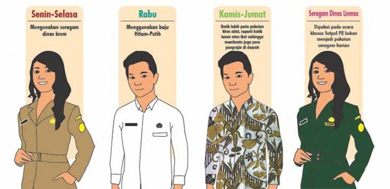 Seragam PNS Terbaru sesuai Permendagri Nomor 6 Tahun 2016